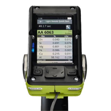 de beste xrf analyzer op de markt kopen